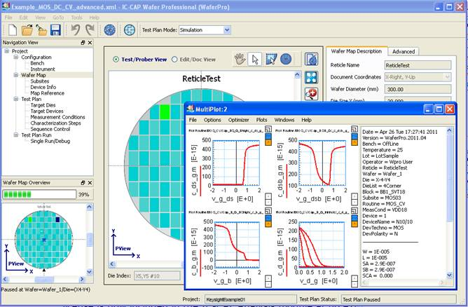 IC-CAP WaferPro Environment and Measured Data Display