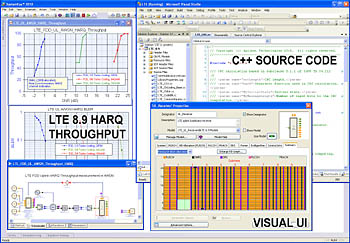 W1912 SystemVue LTE Baseband Verification