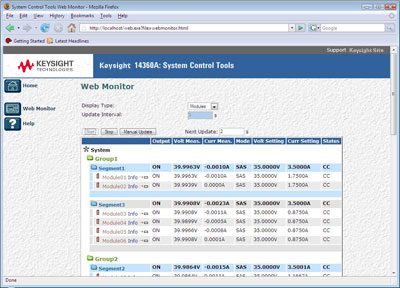 14360A web monitor