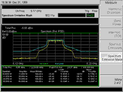 Spectral Flatness Image