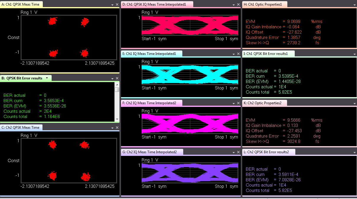 N4391AU Standalone Software [Discontinued] Keysight