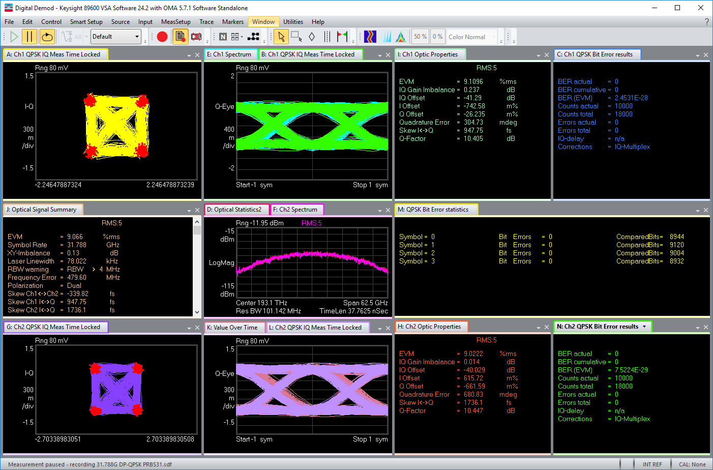 N4391SALC Optical Modulation Analyzer Software Keysight