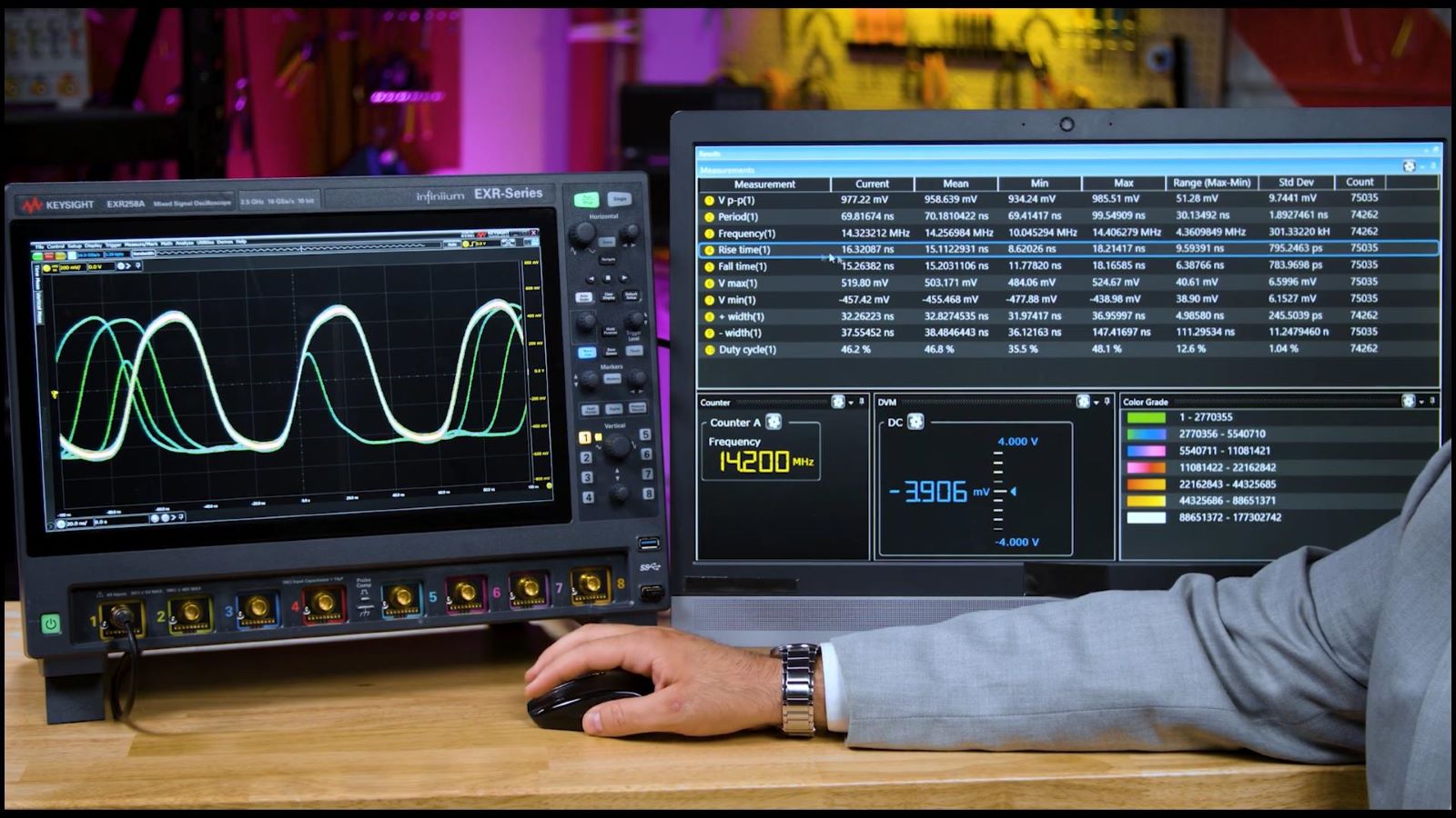 Debugging with High-Performance Oscilloscopes