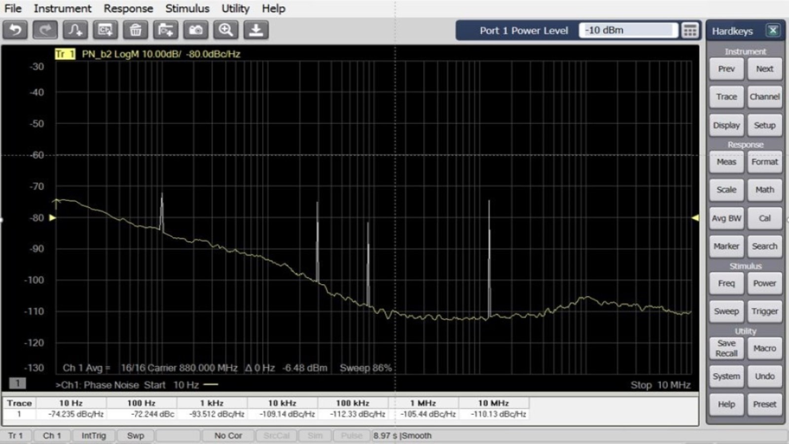 Frequency Converter Phase Noise Measurement Keysight