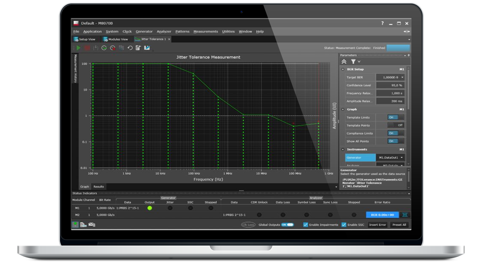M8070ADVB Advanced Measurement Package Solution