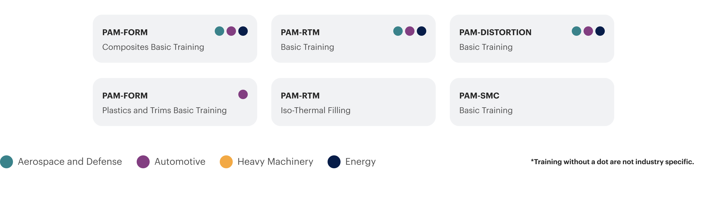 learning path image