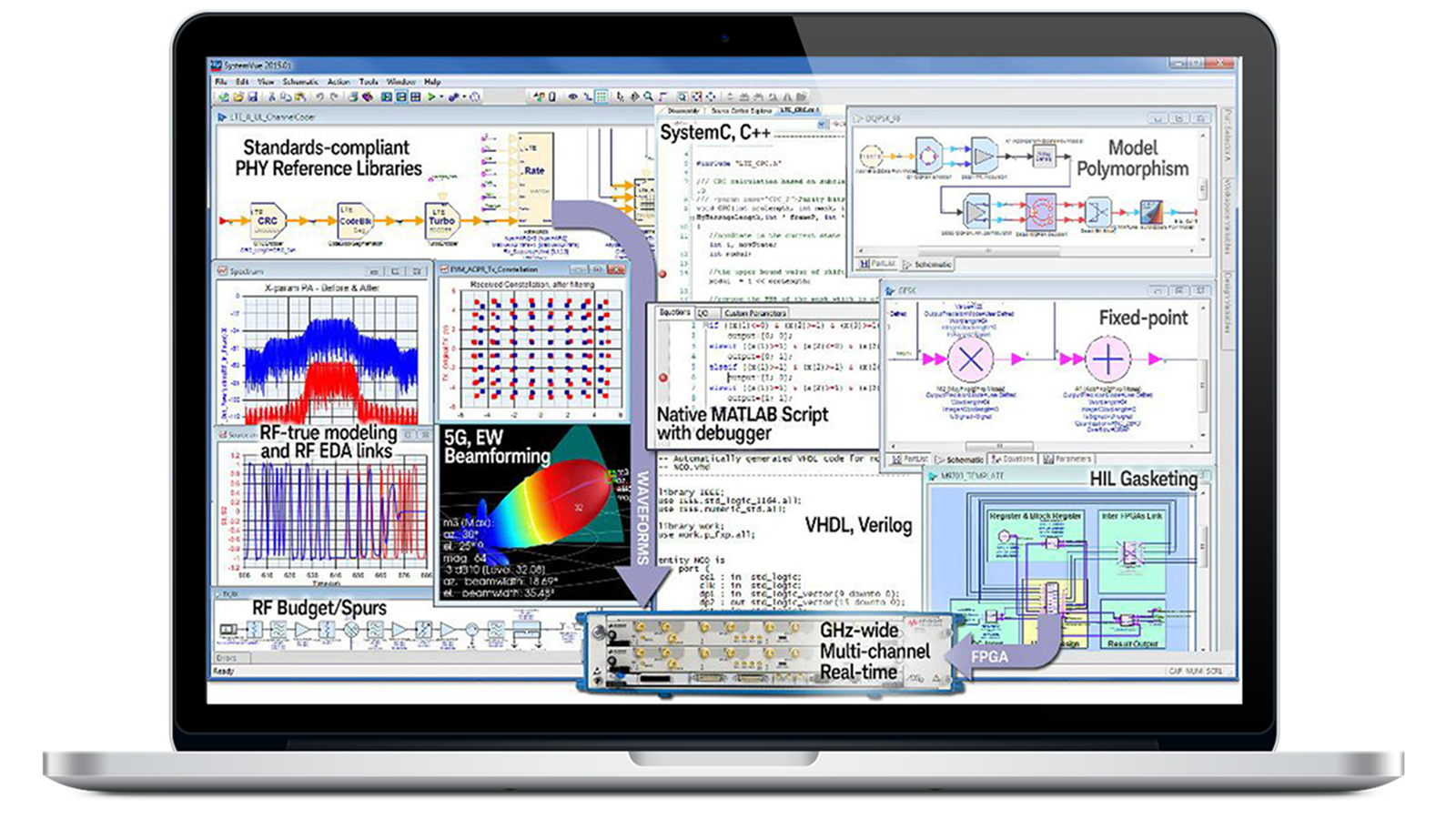 Phased Array Design on laptop