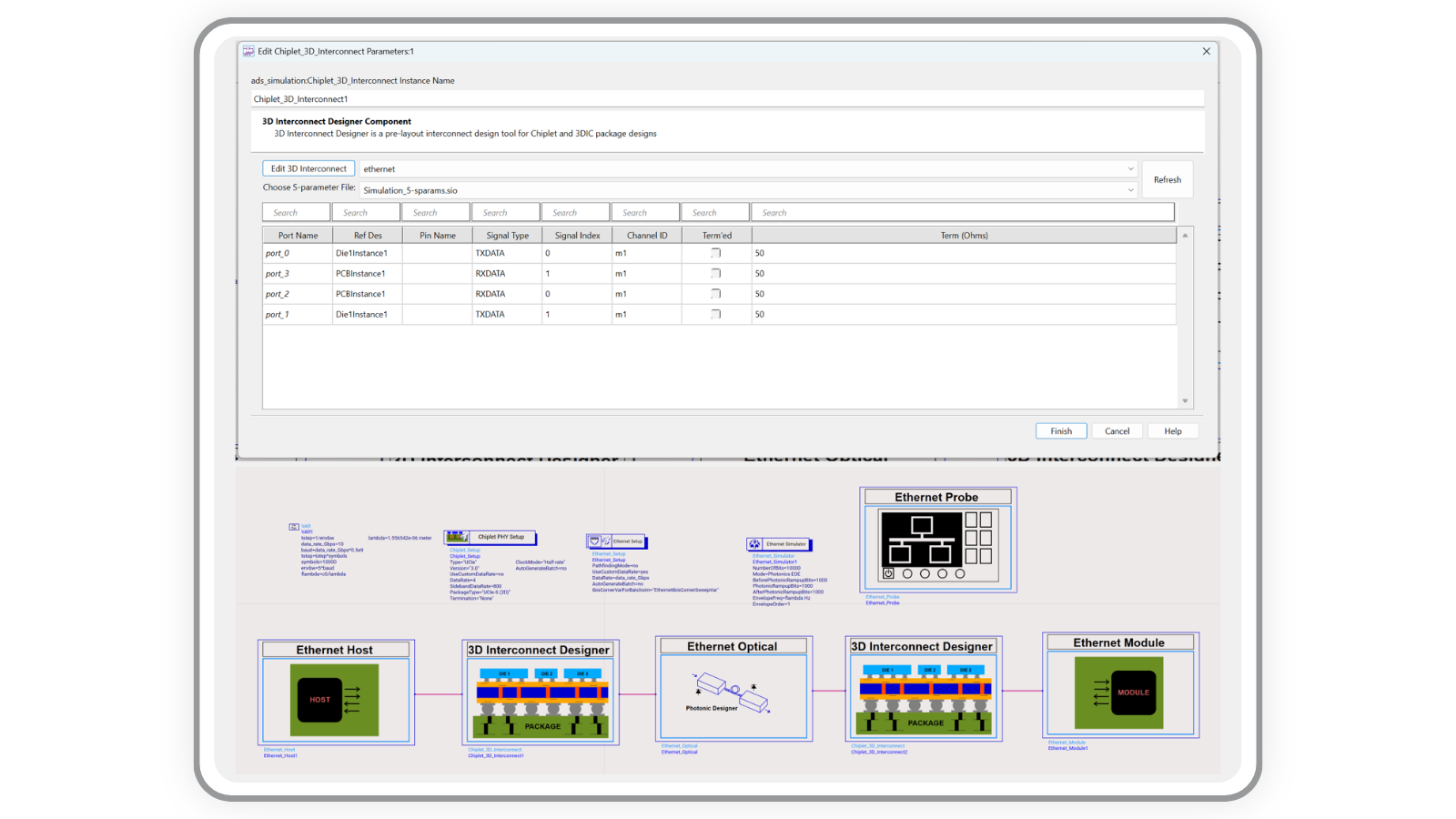 Package Interconnects Analysis