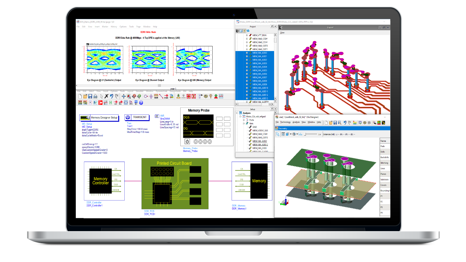 PathWave High Speed Digital
