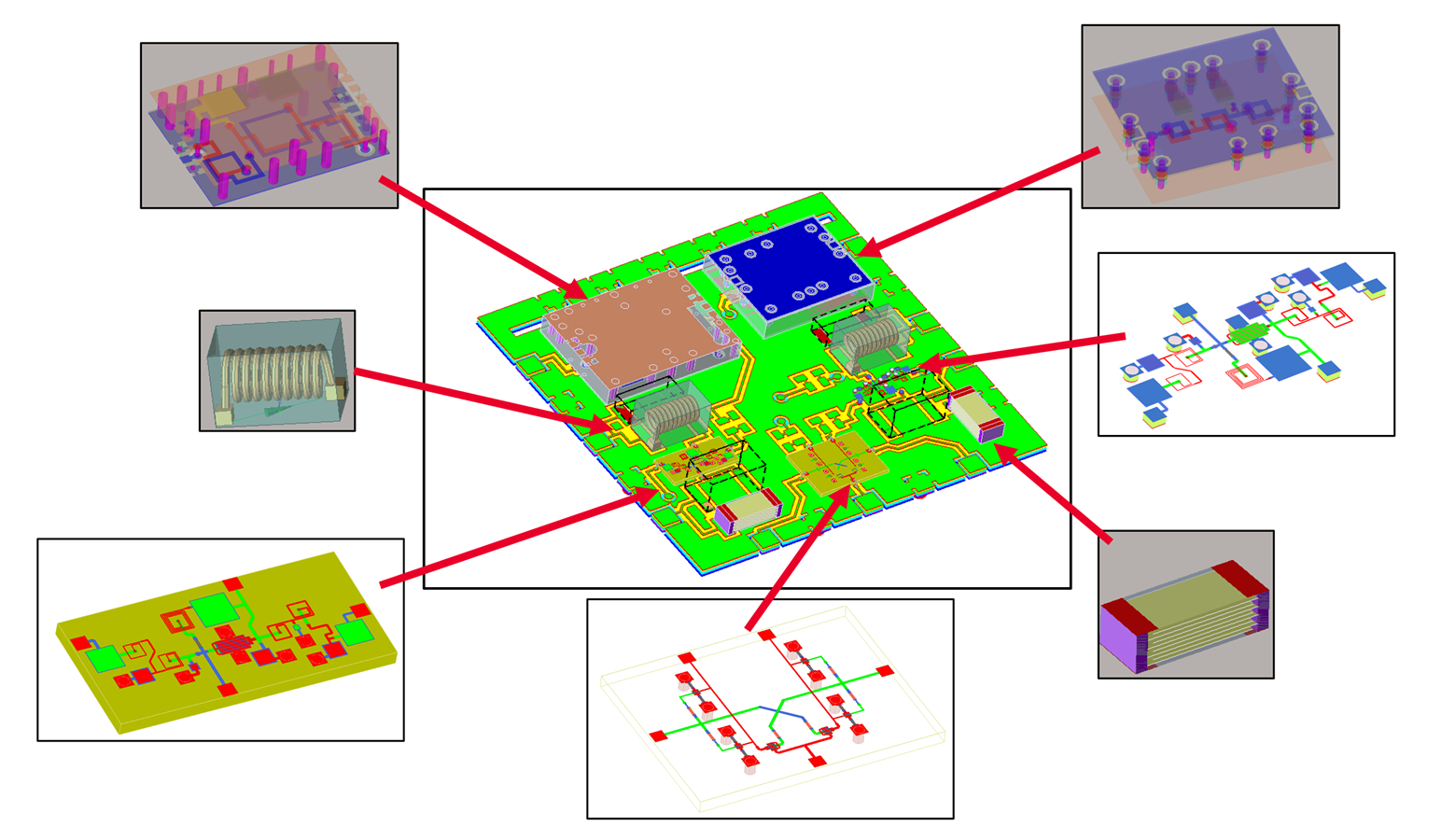 ADS Multi-Technology Assembly