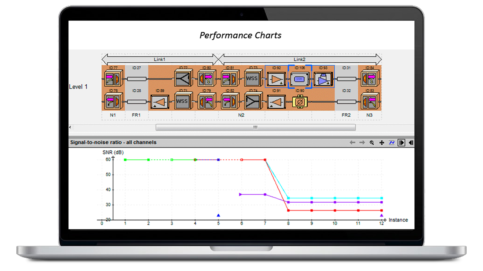 Optical Network Planning (VPIlinkConfigurator) software on laptop