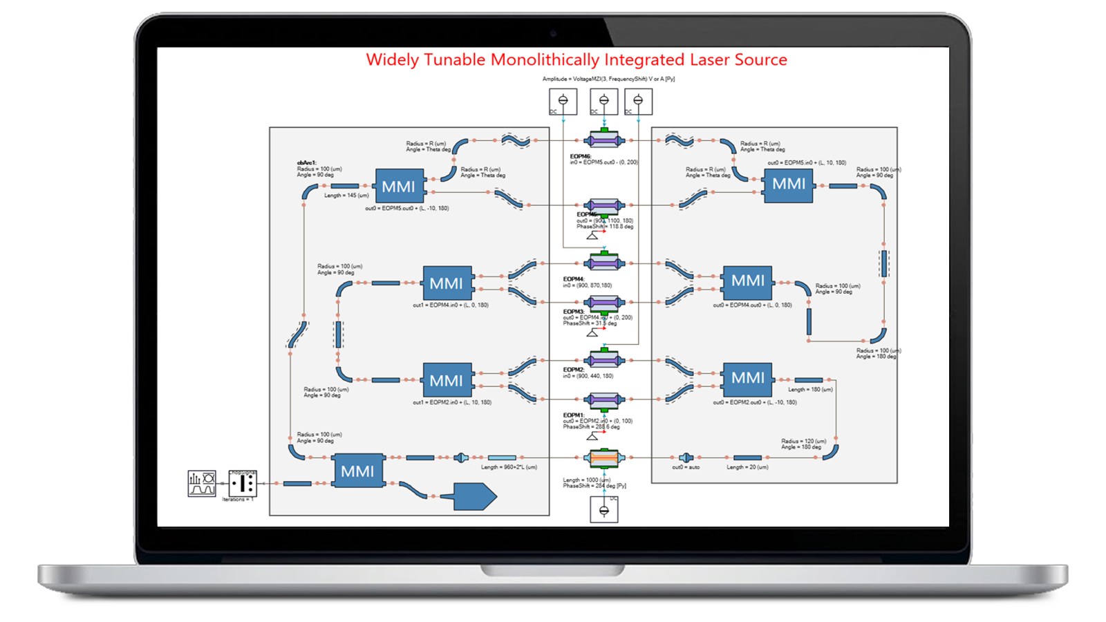 Photonic Foundry PDK Library (VPItoolkit PDK <fab>) software on laptop