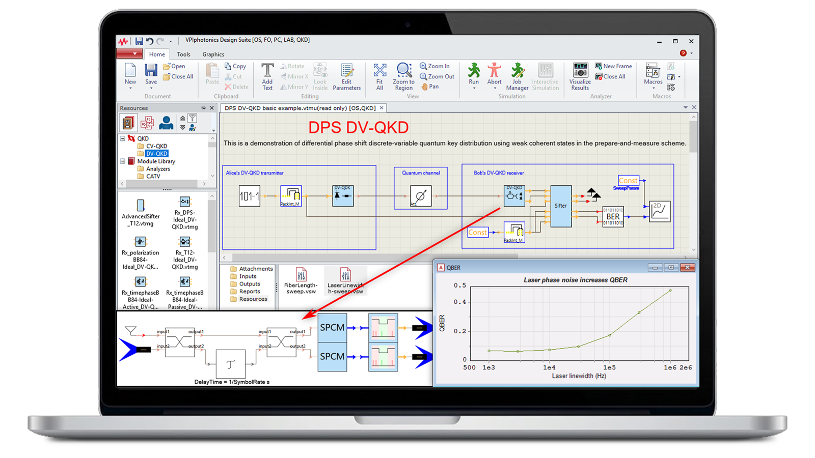 Quantum Key Distribution Simulation (VPItoolkit QKD) software on laptop