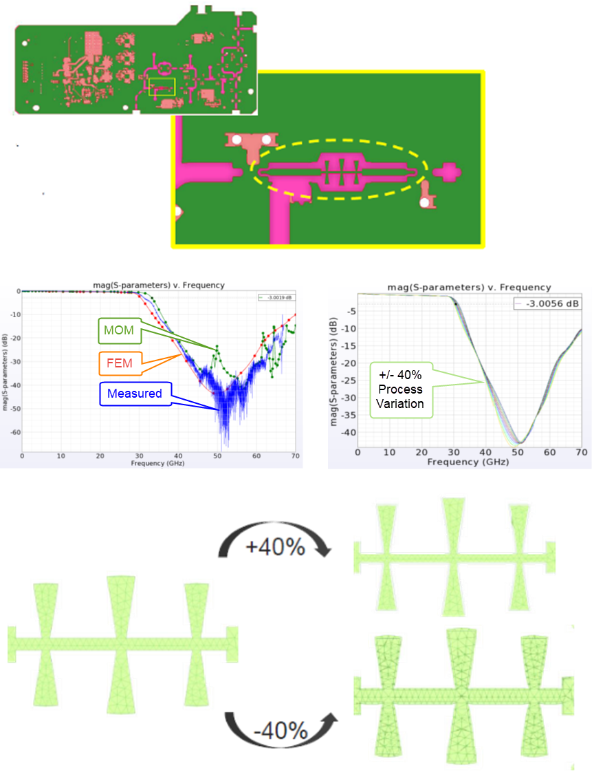 RFPro Flyer Figure 8