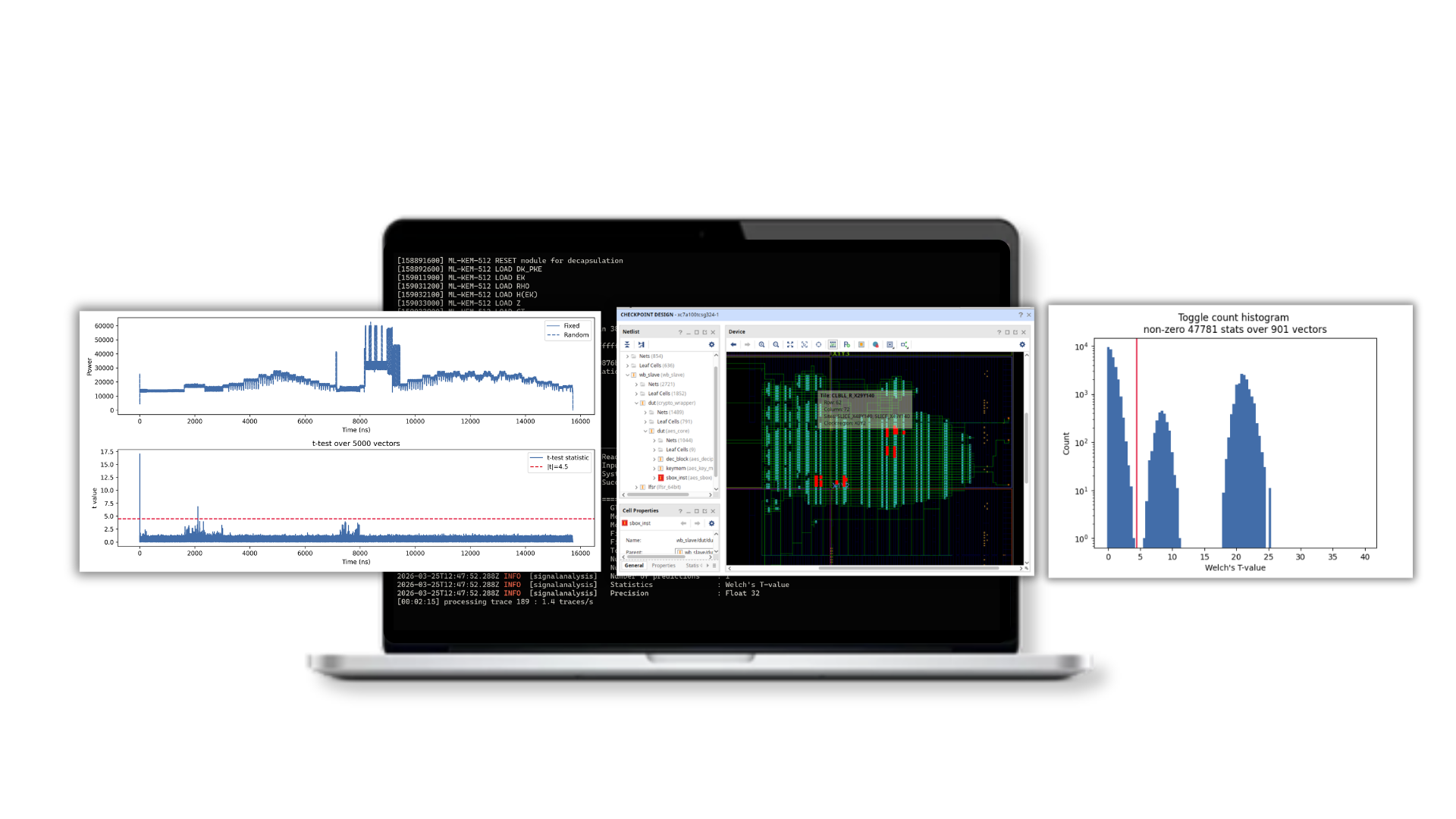 Pre-Silicon Side Channel Analysis Software