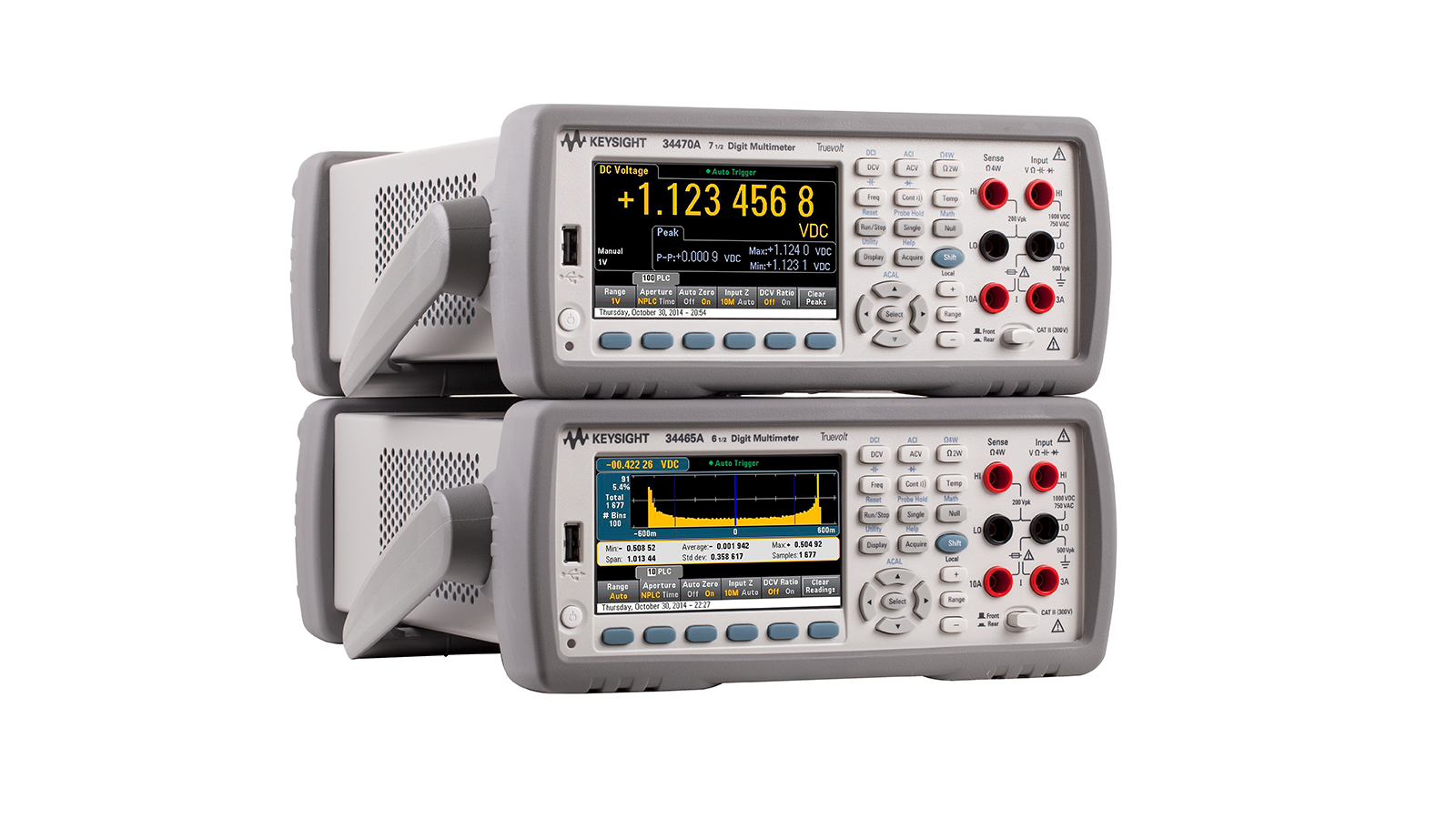 Truevolt Series 6.5 and 7.5 Digit Multimeters