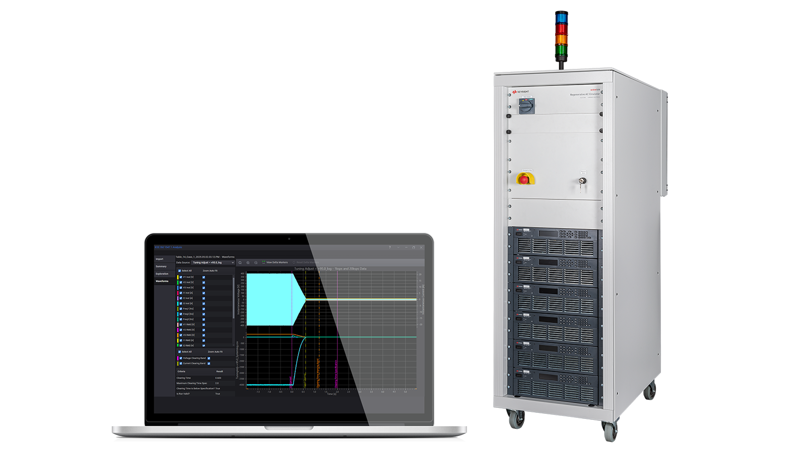Grid Integration Test Suite