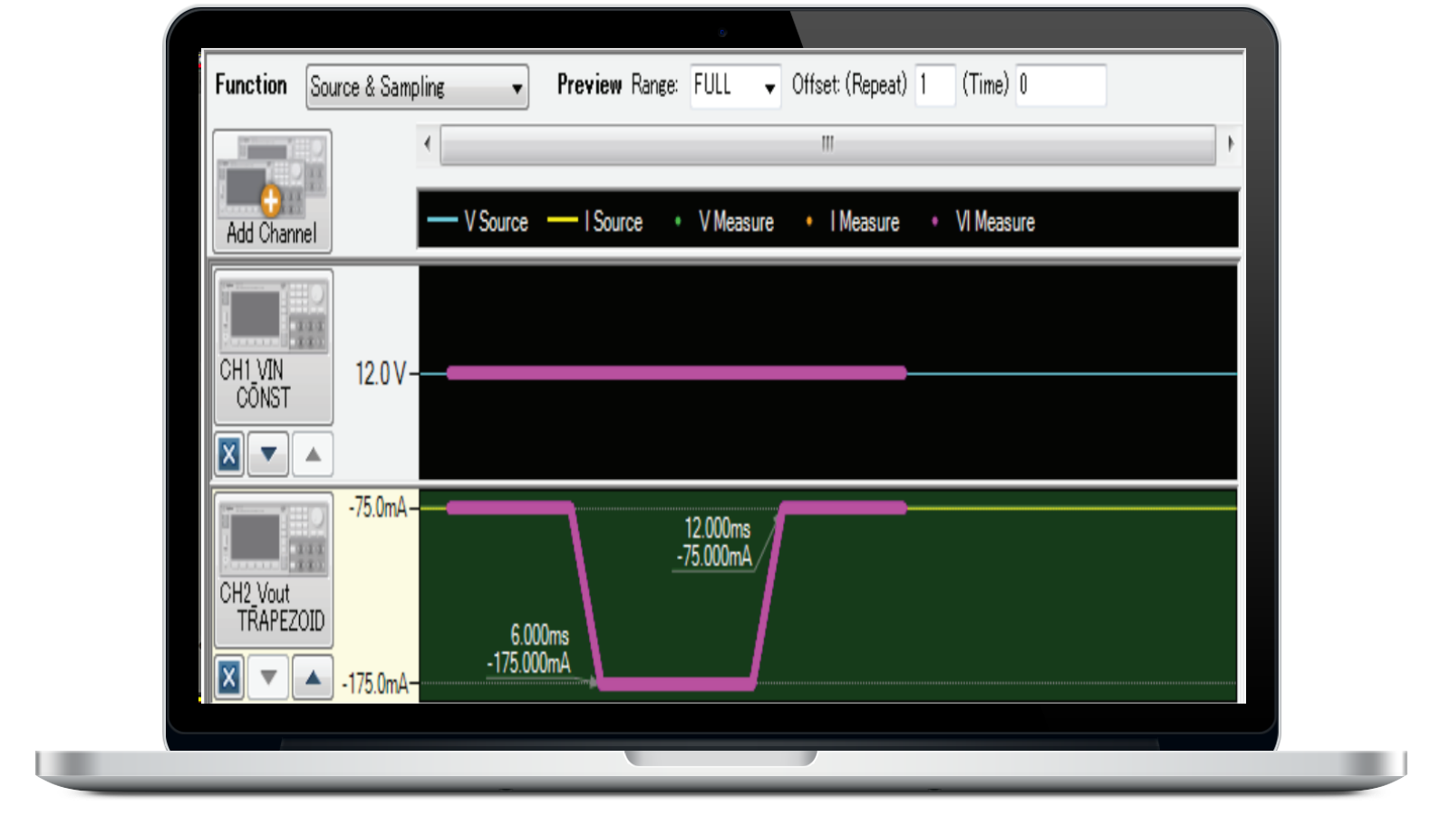 LED IV Characterization Keysight