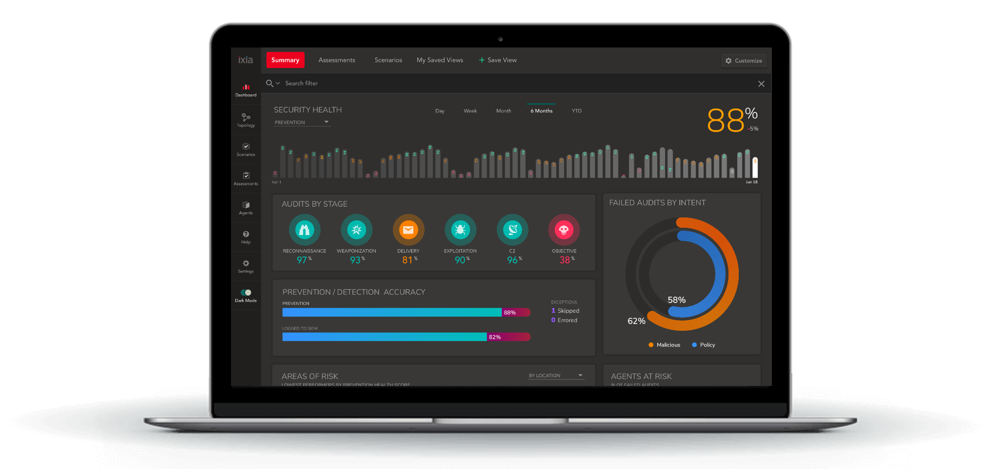 Threat Simulator