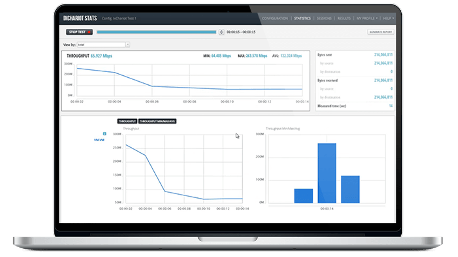 Synthetic Traffic Generators Keysight
