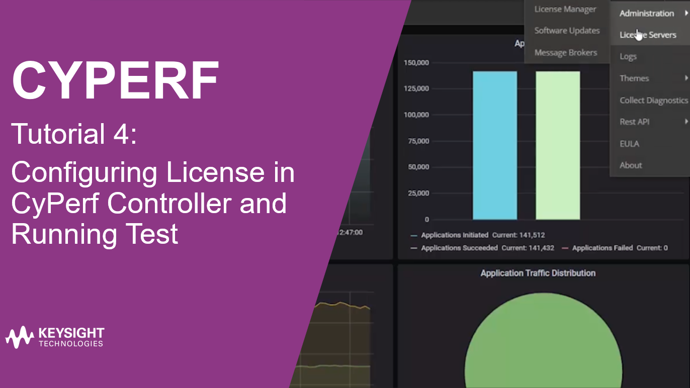 Configuring Your License and Running Tests