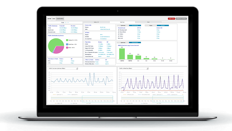 Keysight Technologies to Buy Ixia for $1.6 billion