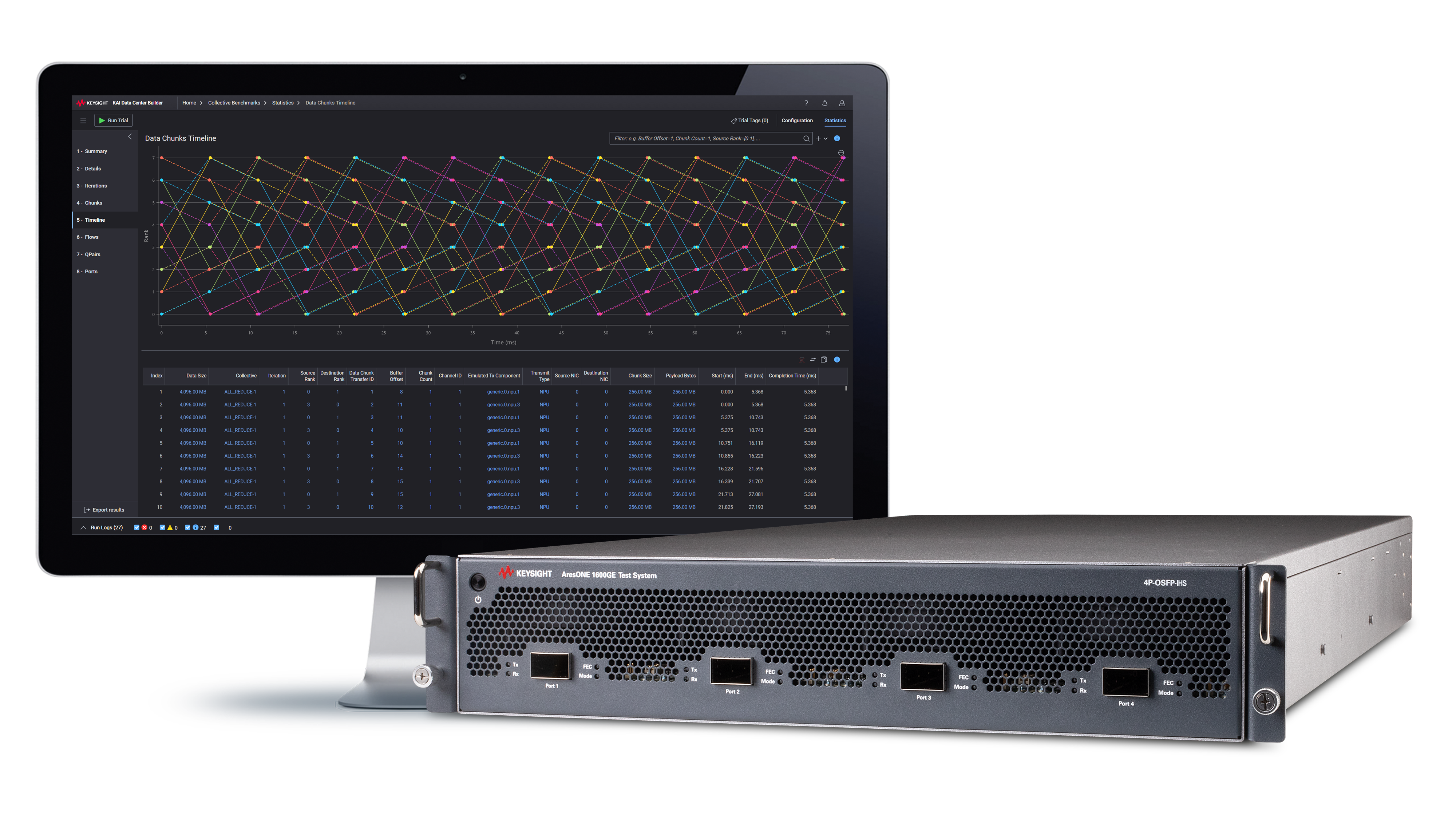 Solution Brief: Keysight AI Data Center Builder