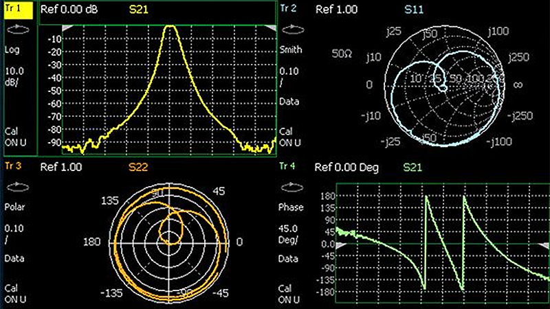 antenna analyzer 2 port s parameters software screenshot