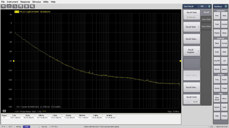 phase noise measurement 