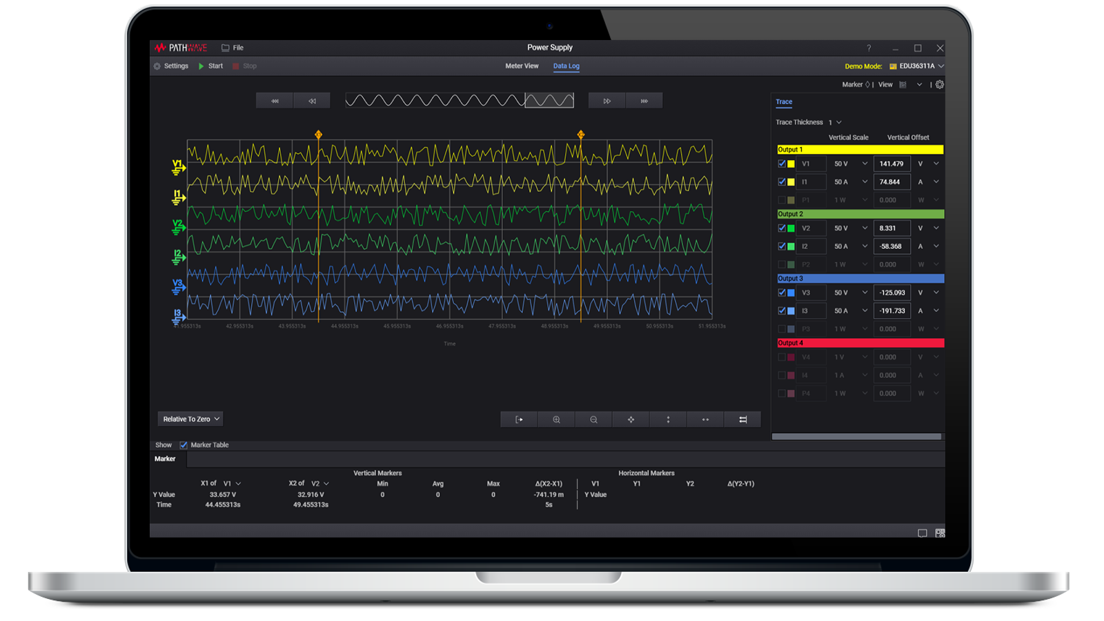 lxi cloud software