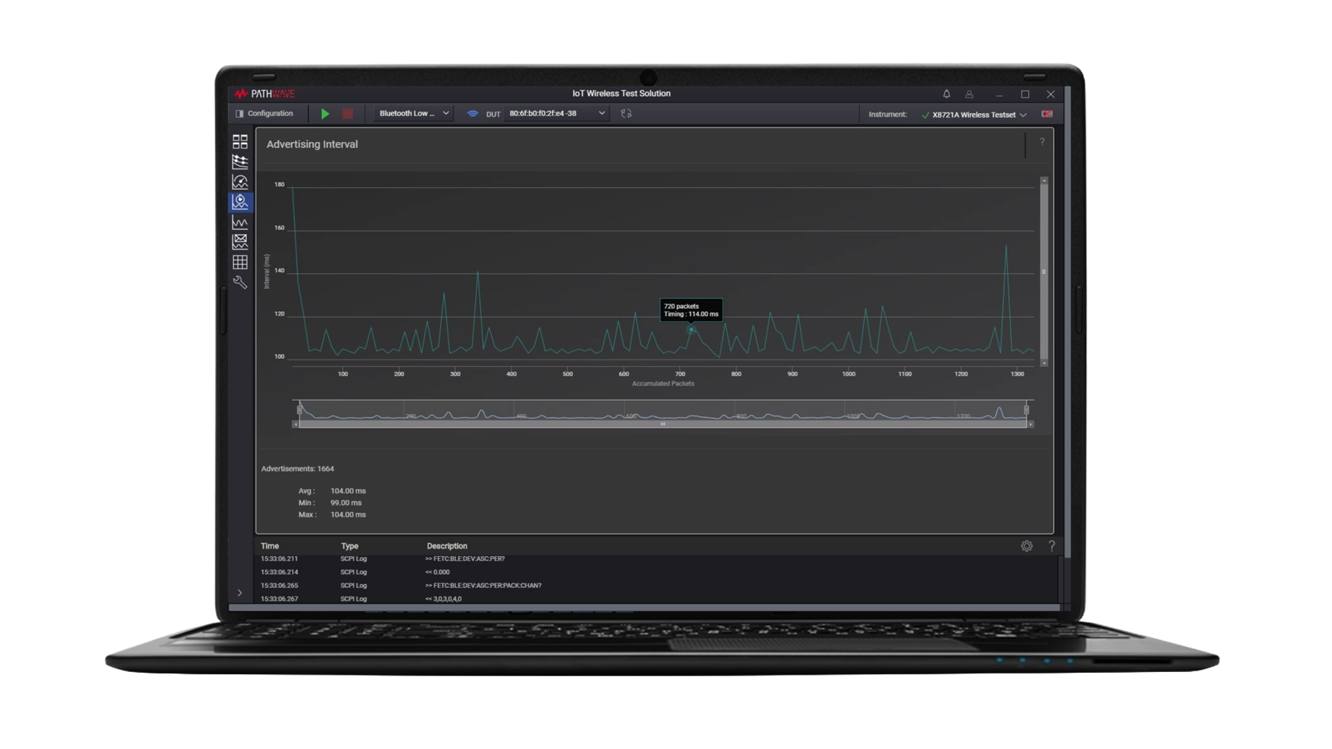 Immagine del  software Wireless IoT - Pannello frontale software