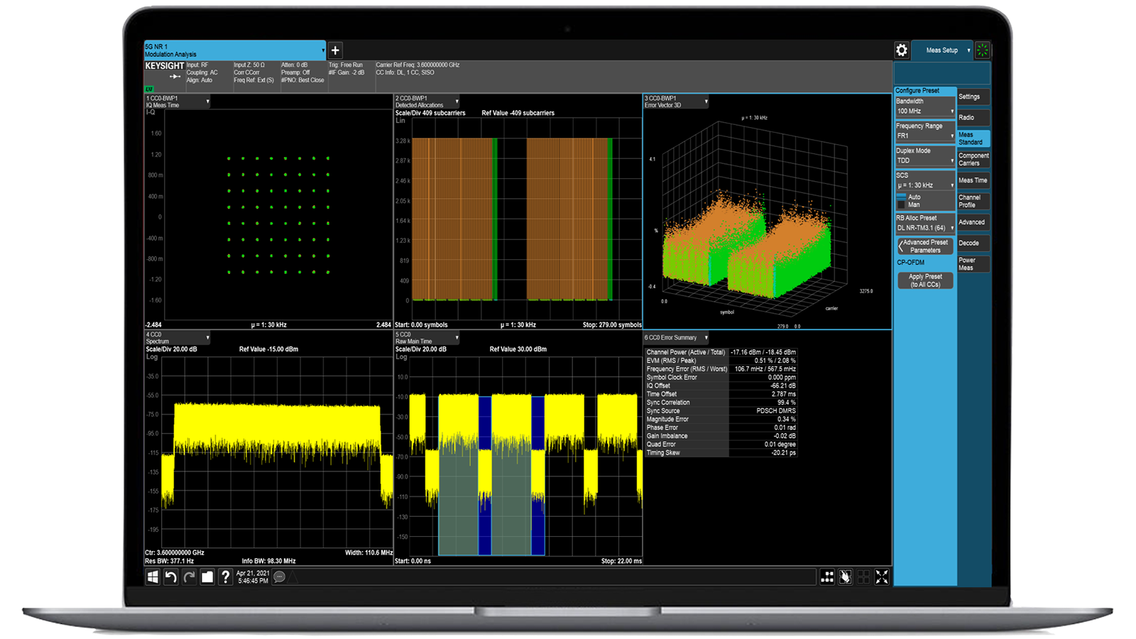 Project Services for Measurement Instrumentation Products