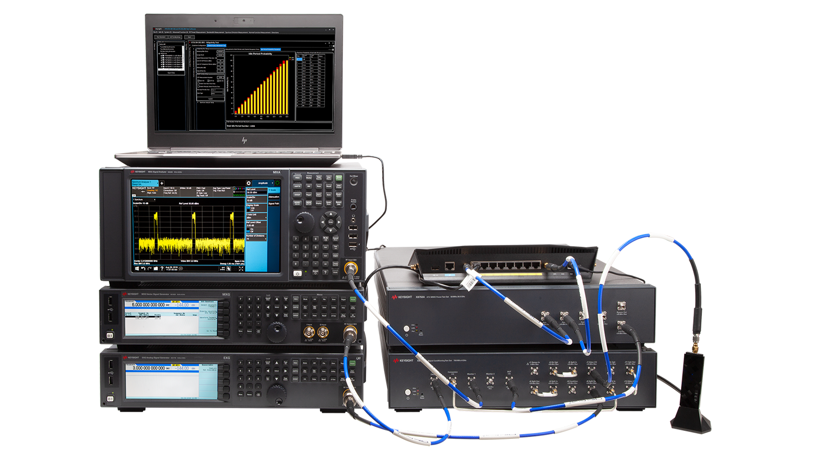 IOT0047A Regulatory Test Solution