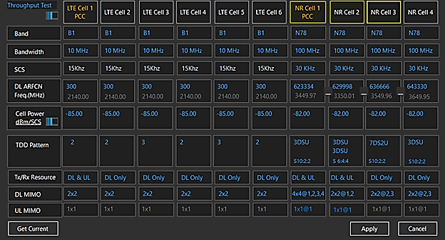 S8714A Measurements and Configuration