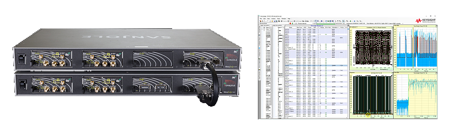RF & Protocol Analysis