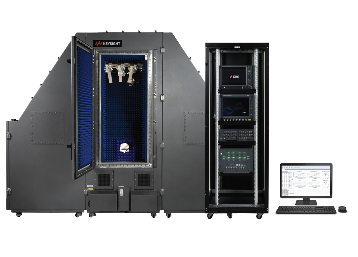 Solutions de test de performance 