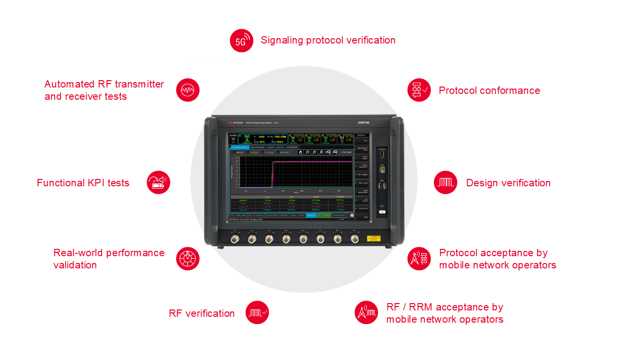 Simplifiez les tests des appareils 5G, de RedCap à NTN, sur une seule plateforme ​