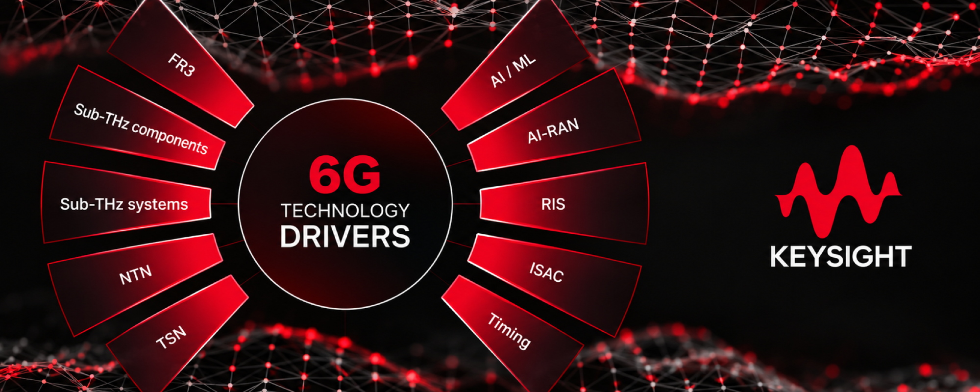 6G Solutions: Keysight 6G Technology Drivers