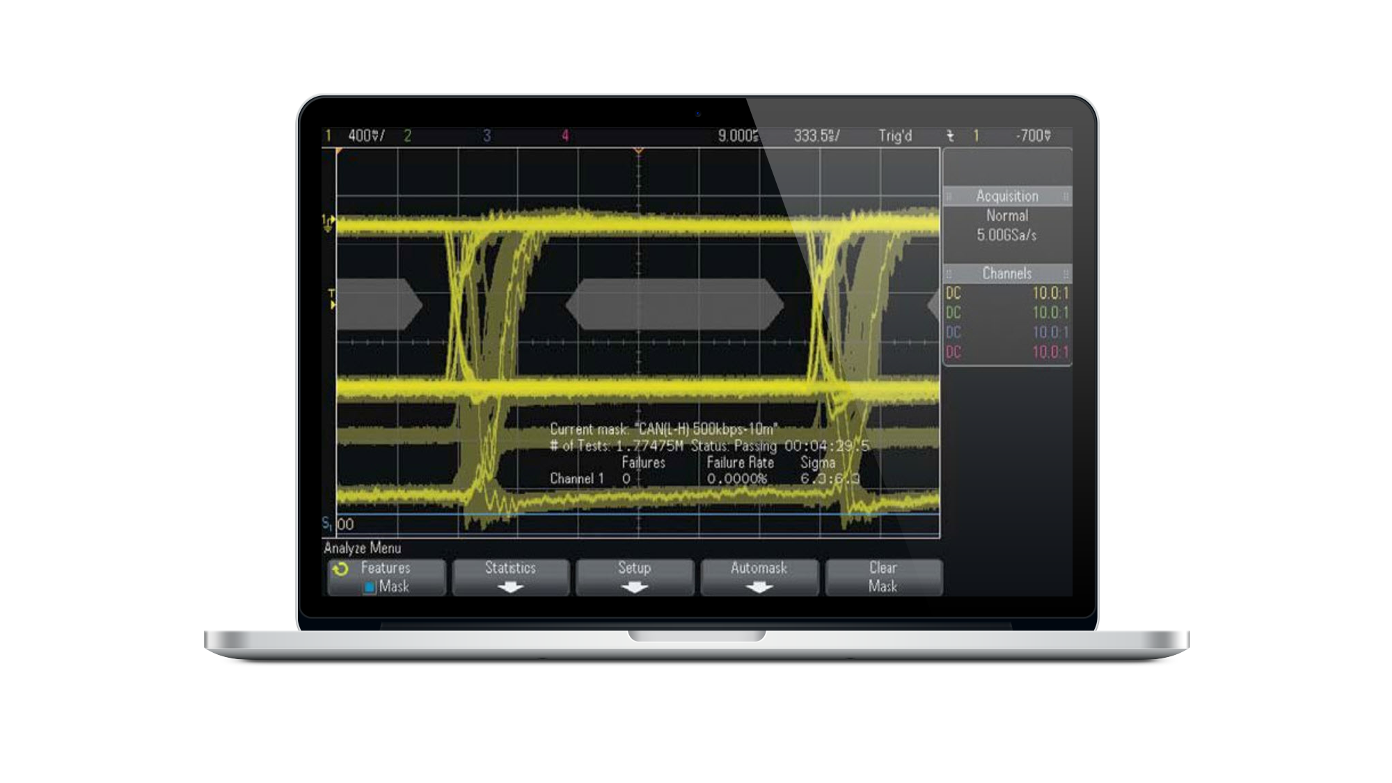 D4000AUTB Automotive Software