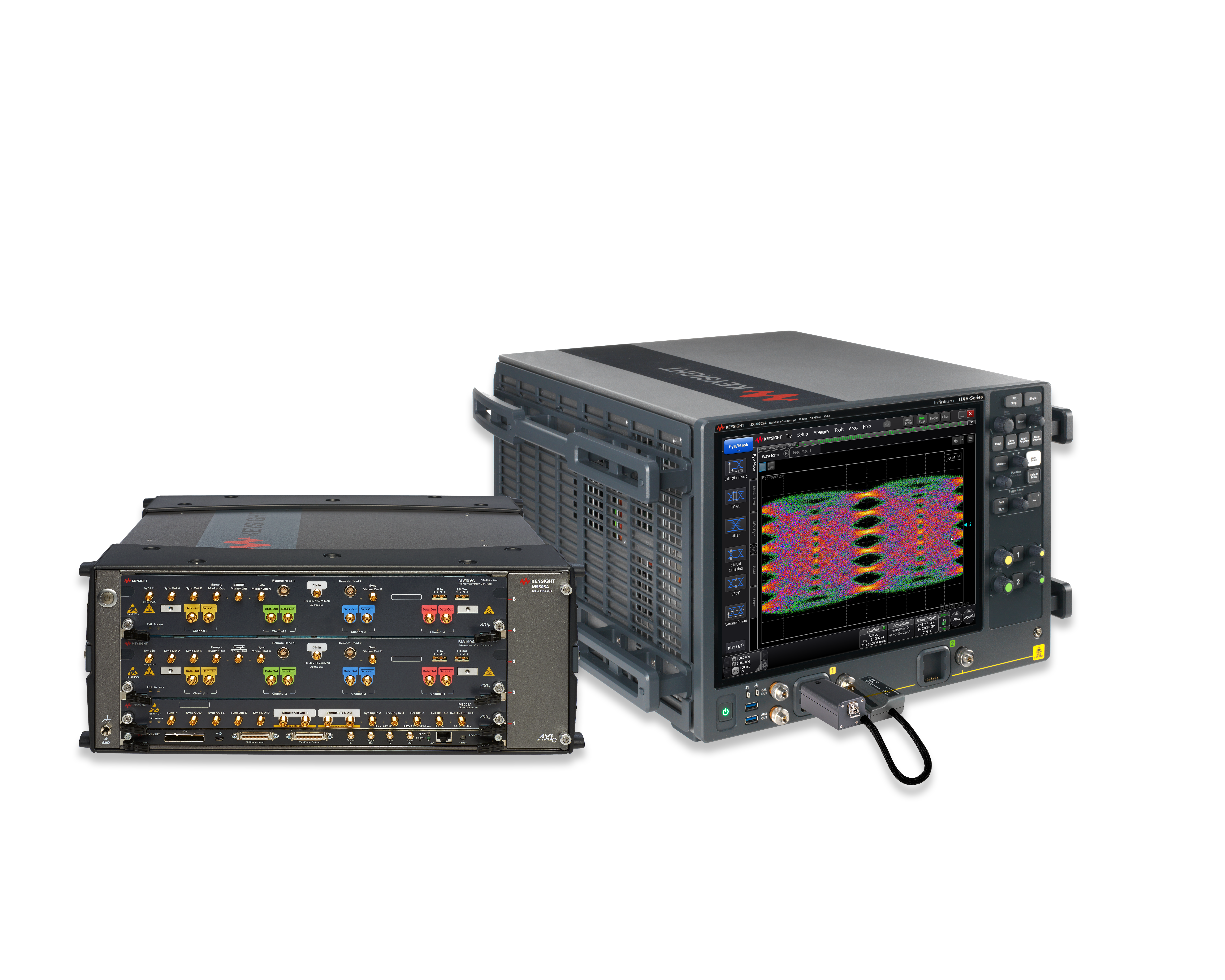 224 Gbit/s PAM6-Testlösung - Keysight