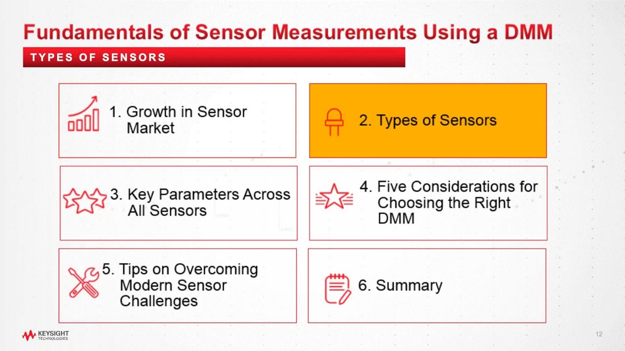 Lesson 3 - Types of Sensors