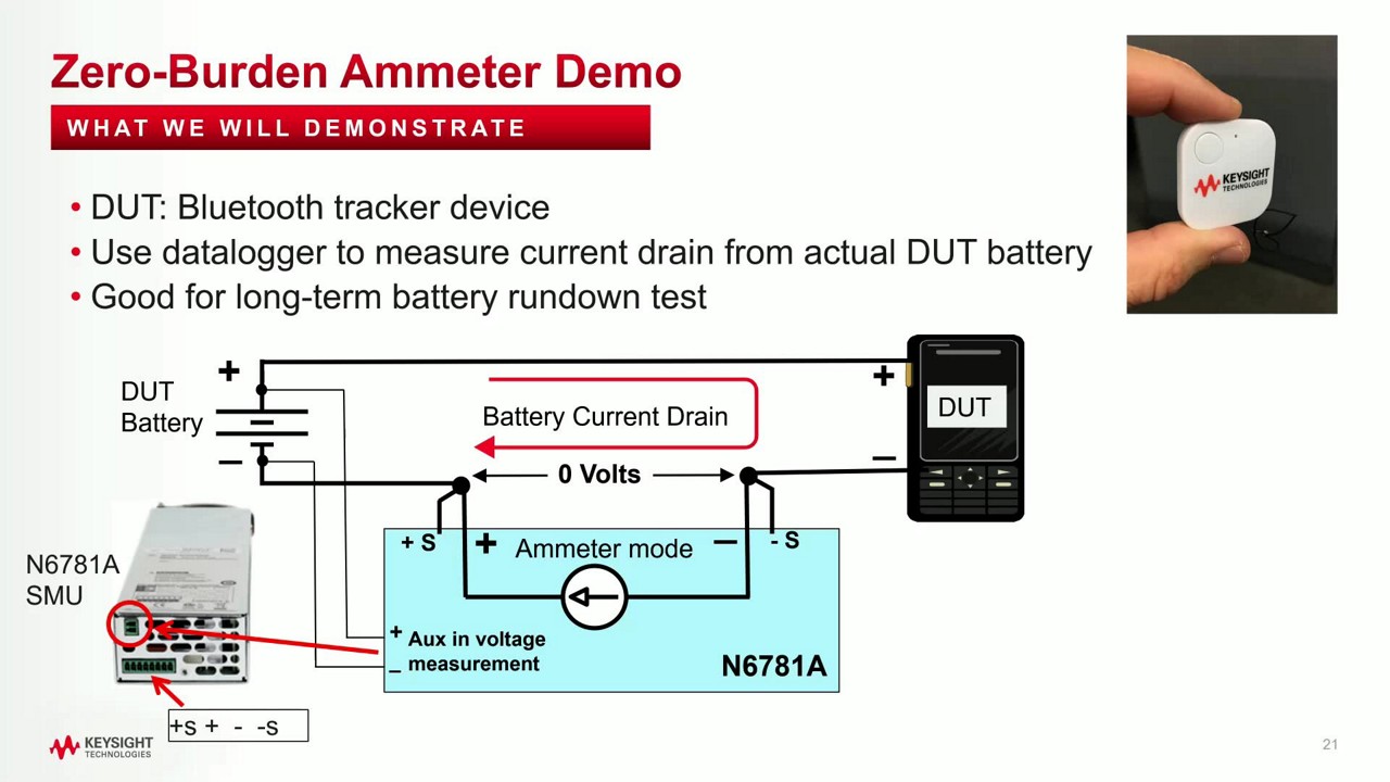 How to Accurately Measure and Evaluate Battery Drain