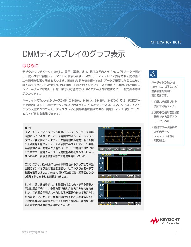 DMMディスプレイのグラフ表示