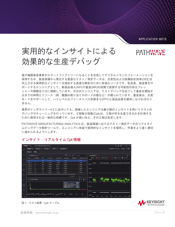 実用的なインサイトによる 効果的な生産デバッグ