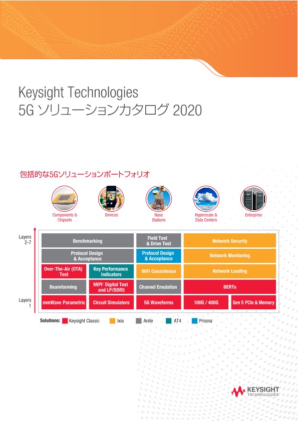 5Gソリューションカタログ 2020