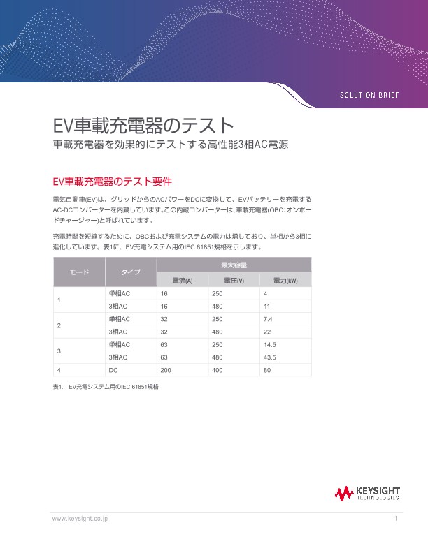 EV車載充電器のテスト