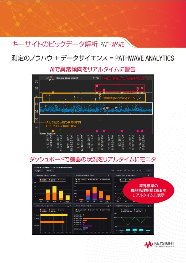 キーサイトのビックデータ解析 測定のノウハウ ＋ データサイエンス = PATHWAVE ANALYTICS