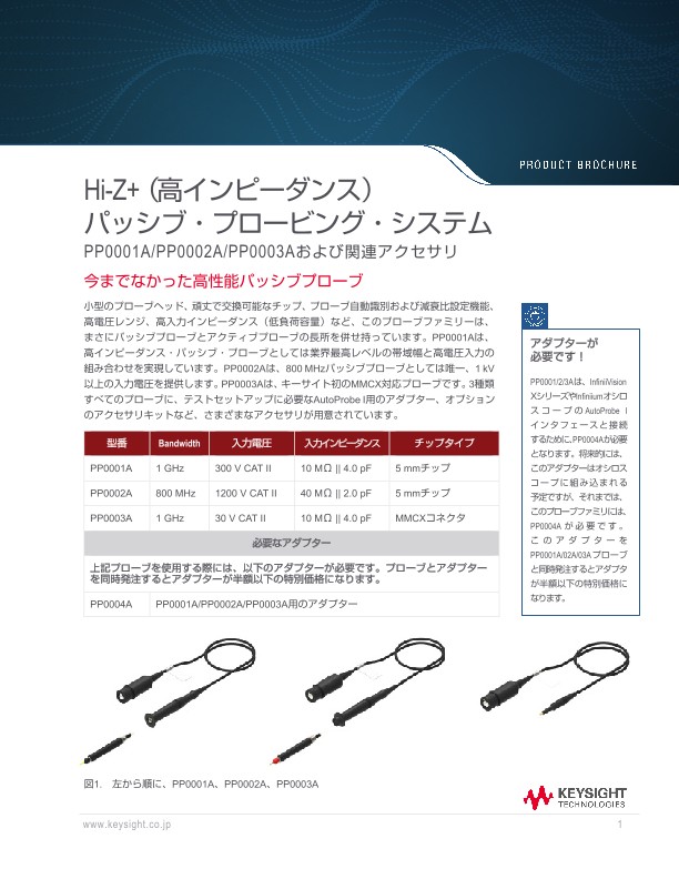 Hi-Z+（高インピーダンス）パッシブ・プロービング・システム