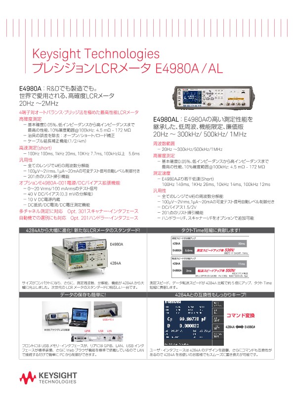 プレシジョンLCRメータ E4980A /AL