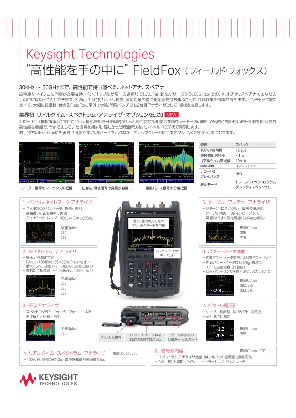 “高性能を手の中に” FieldFox （フィールド・フォックス）